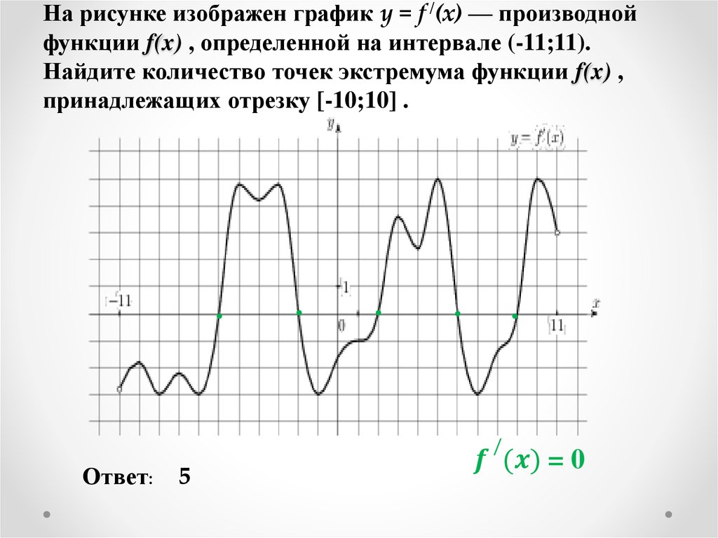 Егэ на рисунке изображен график. Найдите количество точек экстремума функции принадлежащих отрезку. На рисунке изображён график функции у=f(х) — производной функции f(х. На рисунке изображен график функции y f x точки экстремума. Точки экстремума принадлежащую отрезку.