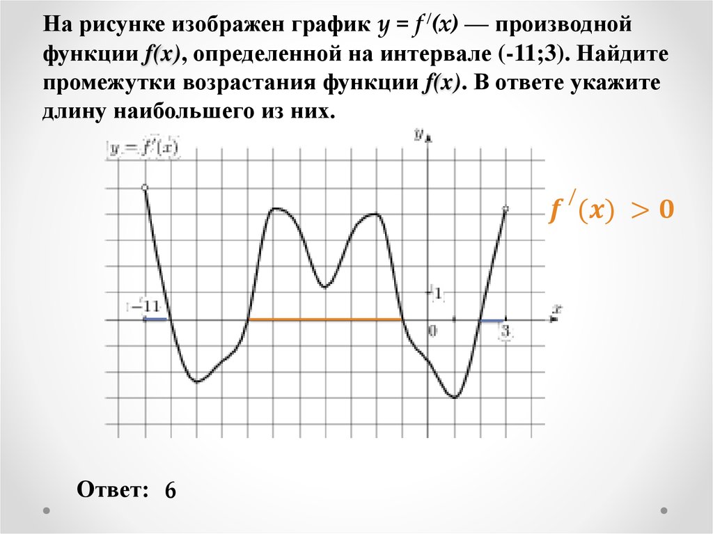 На рисунке изображен график y = f /(x) — производной функции f(x), определенной на интервале (-11;3). Найдите промежутки