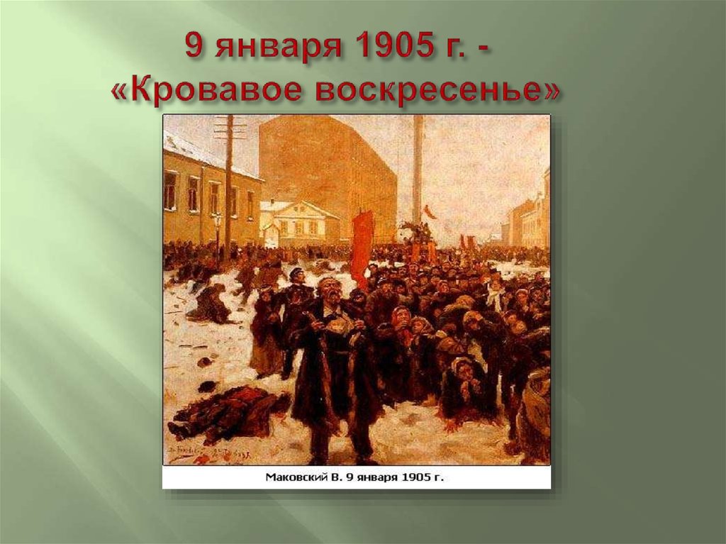 Картина 9 января 1905 года на васильевском острове