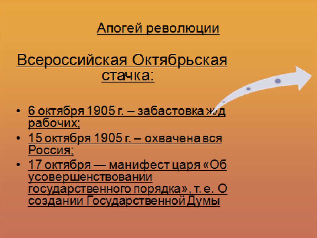 1905 октябрь всероссийская октябрьская