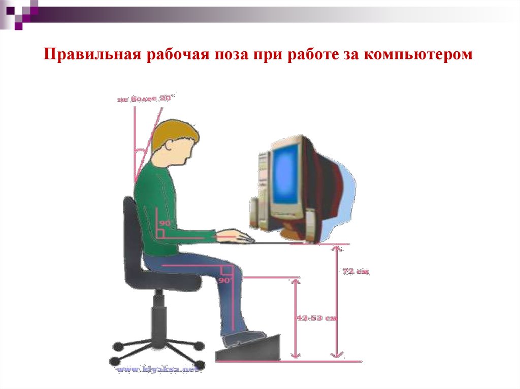 Правильная работа за компьютером презентация