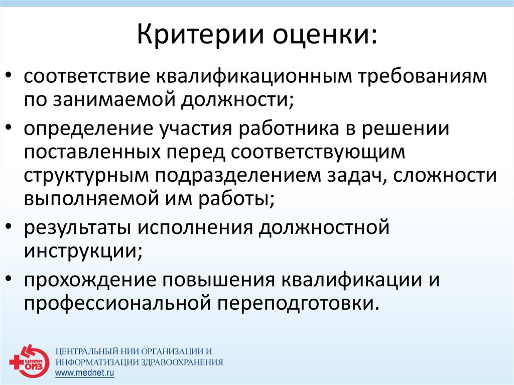 Квалификации работника сложности выполняемых работ