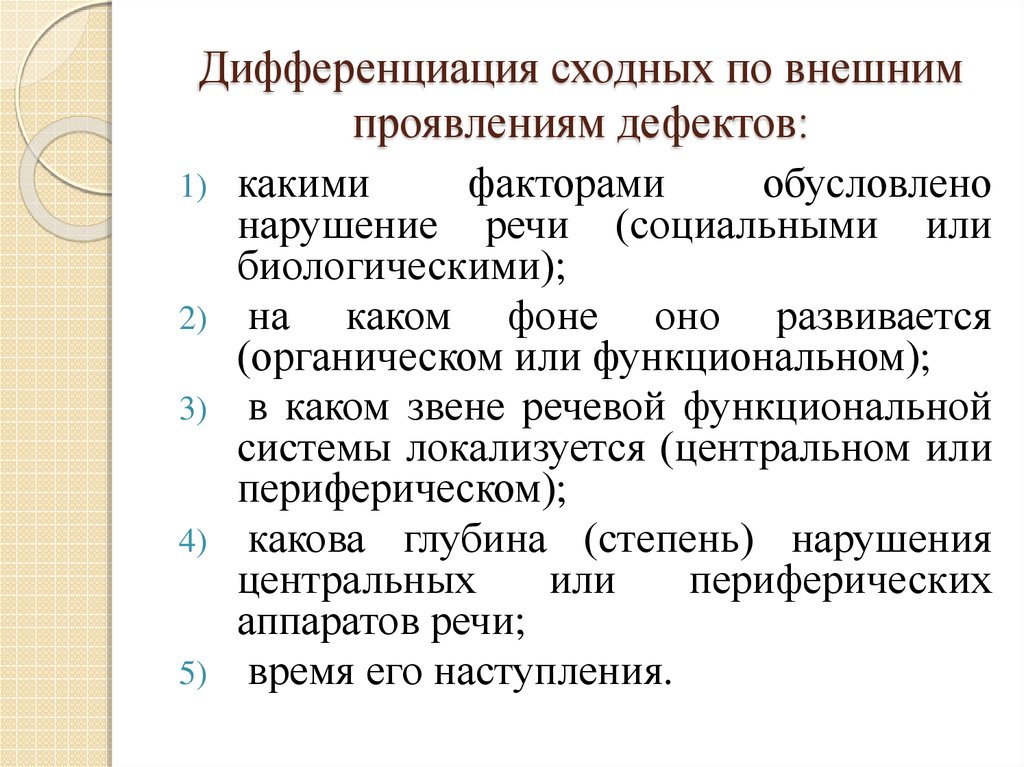 Патология речи презентация