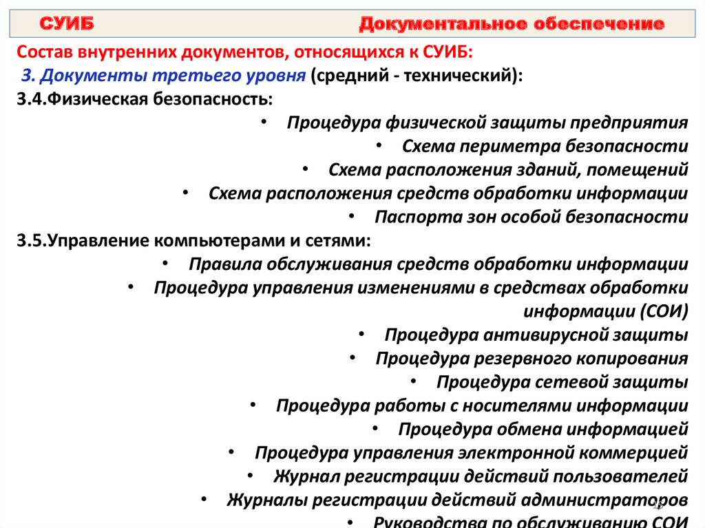 Процедура информация