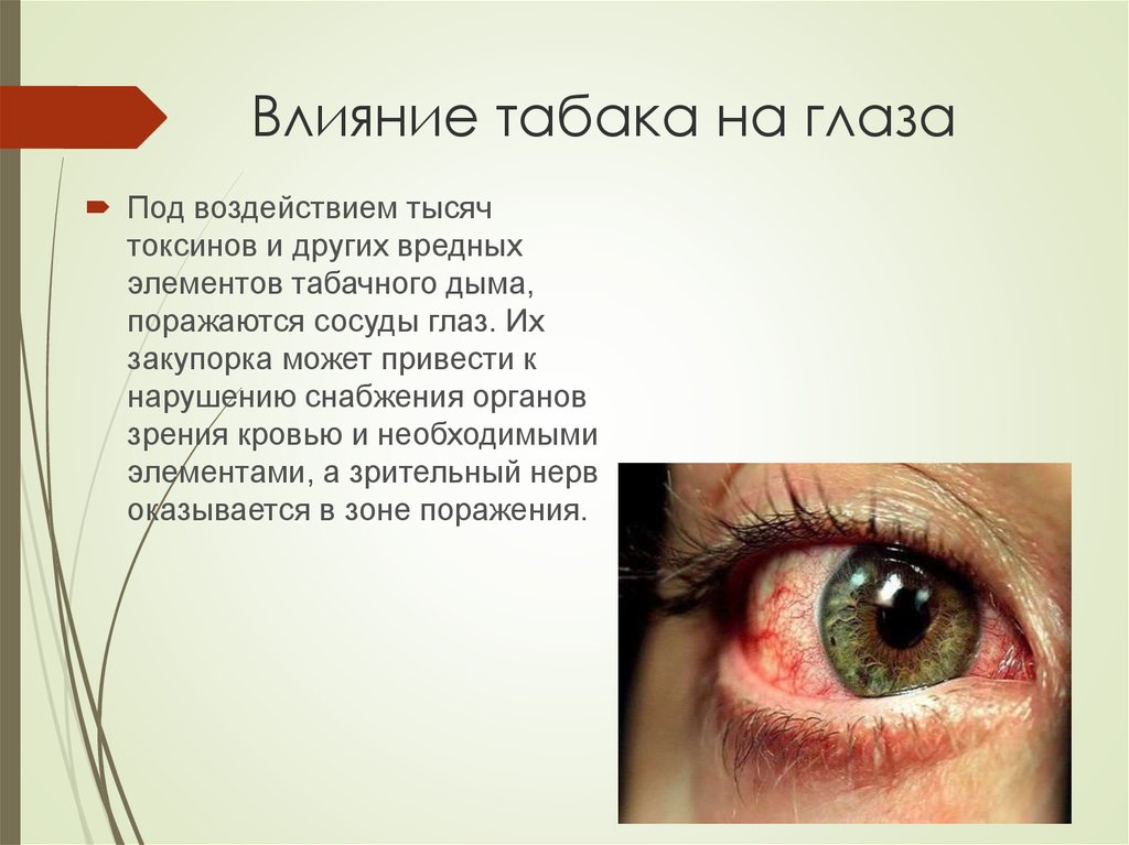 Влияние табака на глаза