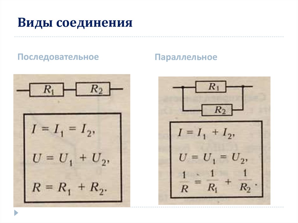 Законы постоянного тока 10 класс презентация