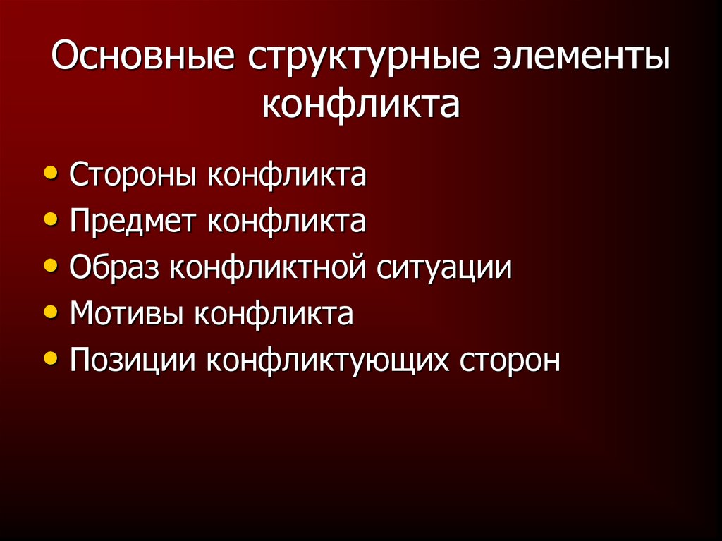 Элементы конфликта