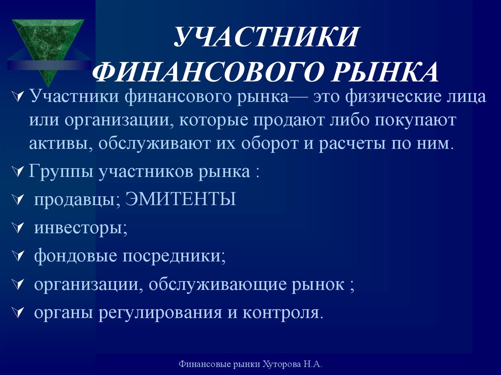 Виды финансовых рынков презентация