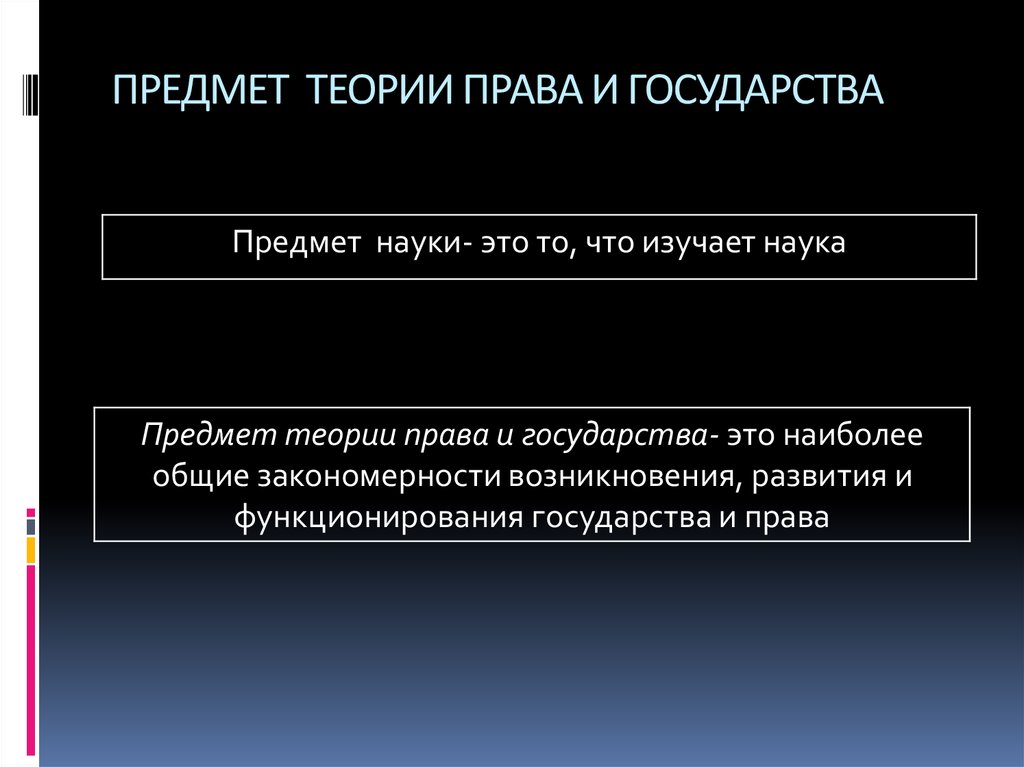 Вопросы теории государства и права 10 класс презентация