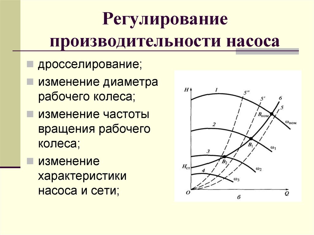 Регулирование насоса. Регулирования работы центробежных насосов. Регулирование подачи насоса дросселированием. Регулирование производительности насосов. Регулирование режимов работы насосных установок.