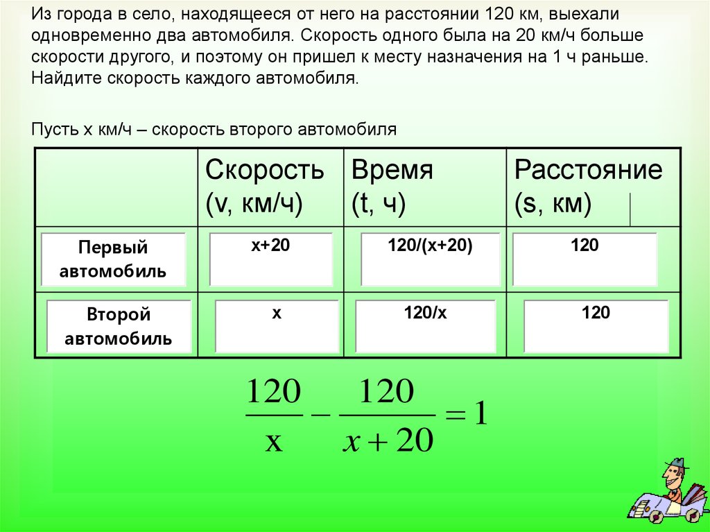 Презентация по теме решение задач с помощью дробно рациональных уравнений 8 класс