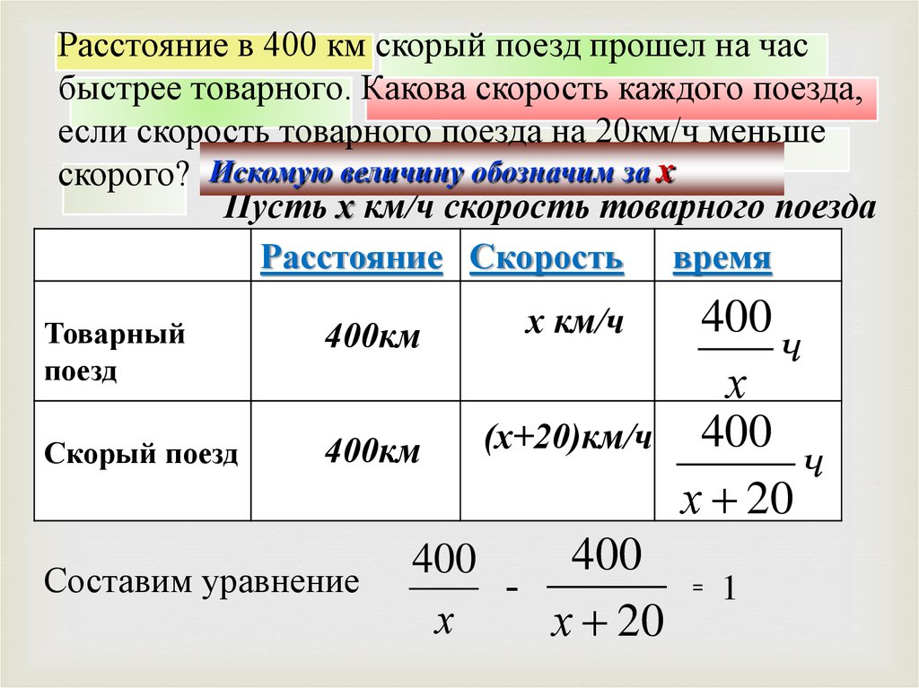 Поезд прошел расстояние со скоростью. Решение задач с помощью дробно рациональных уравнений. Расстояние 400 км скорый поезд прошел. Расстояние в 400 км скорый поезд прошел на 1 час быстрее товарного. Решение задач при помощи рациональных уравнений.