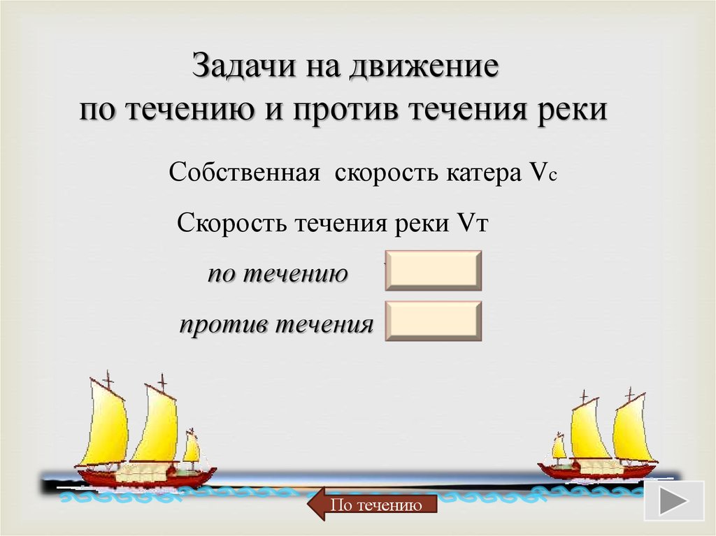 Решение задач против течения. Задачи на движение по течению и против течения. Движение по течению и против течения. Задачи на течение и против течения. Задачи на движение реки по течению и против течения.