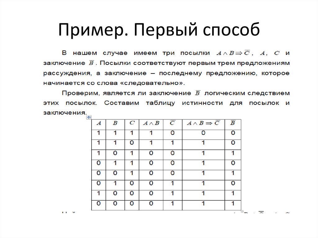 Изображение какой графики кодируются методом описания контуров элементов виде математических формул