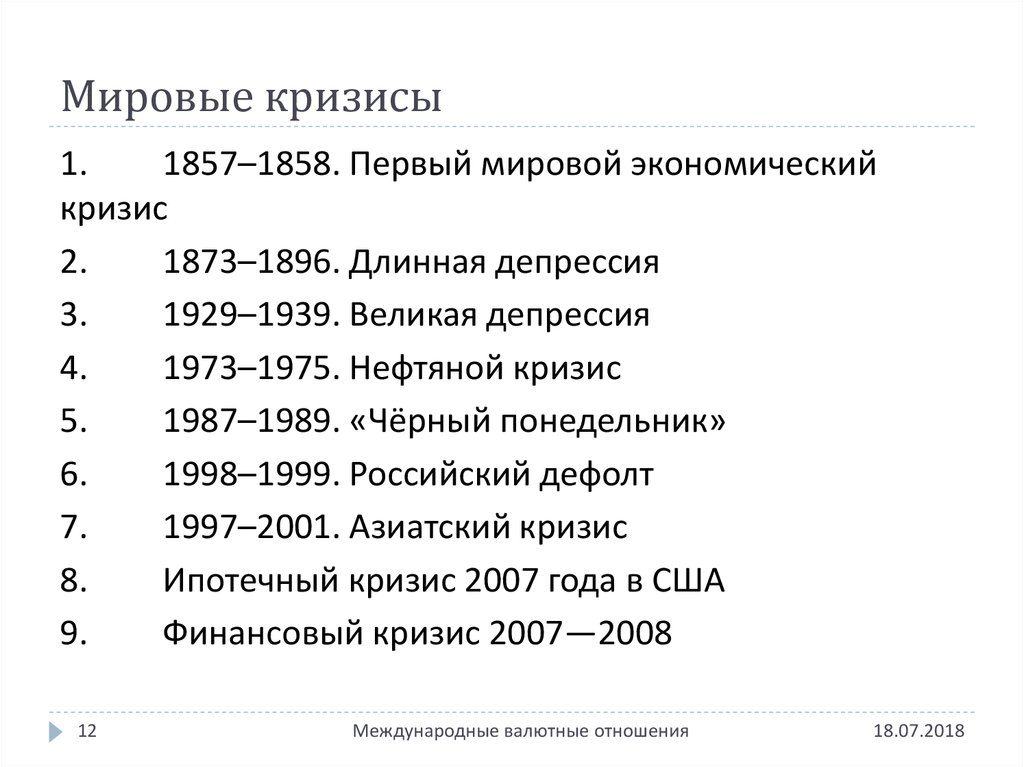 Экономические кризисы в истории россии проект