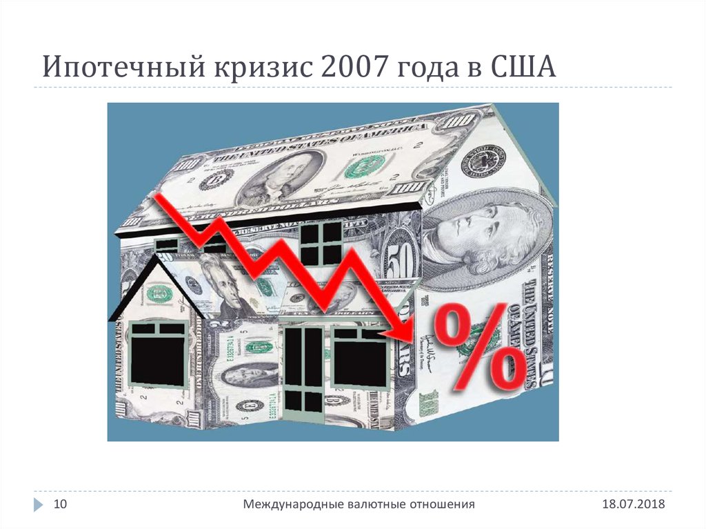 Сша 2007. Ипотечный финансовый кризис Америка 2007. Ипотечный кризис в США 2007. Ипотечный кризис. Ипотечный кризис в США 2008.