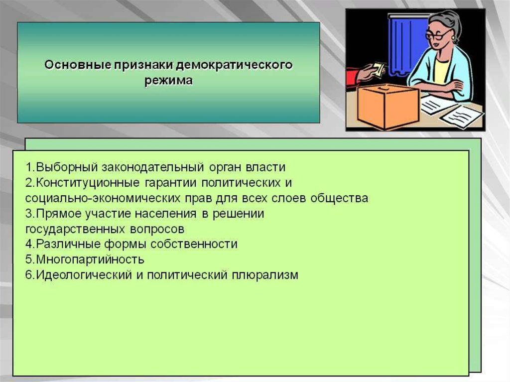 Презентация на тему демократический режим