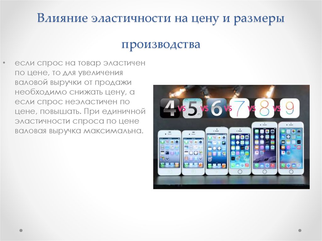 Влияние эластичности на цену и размеры производства