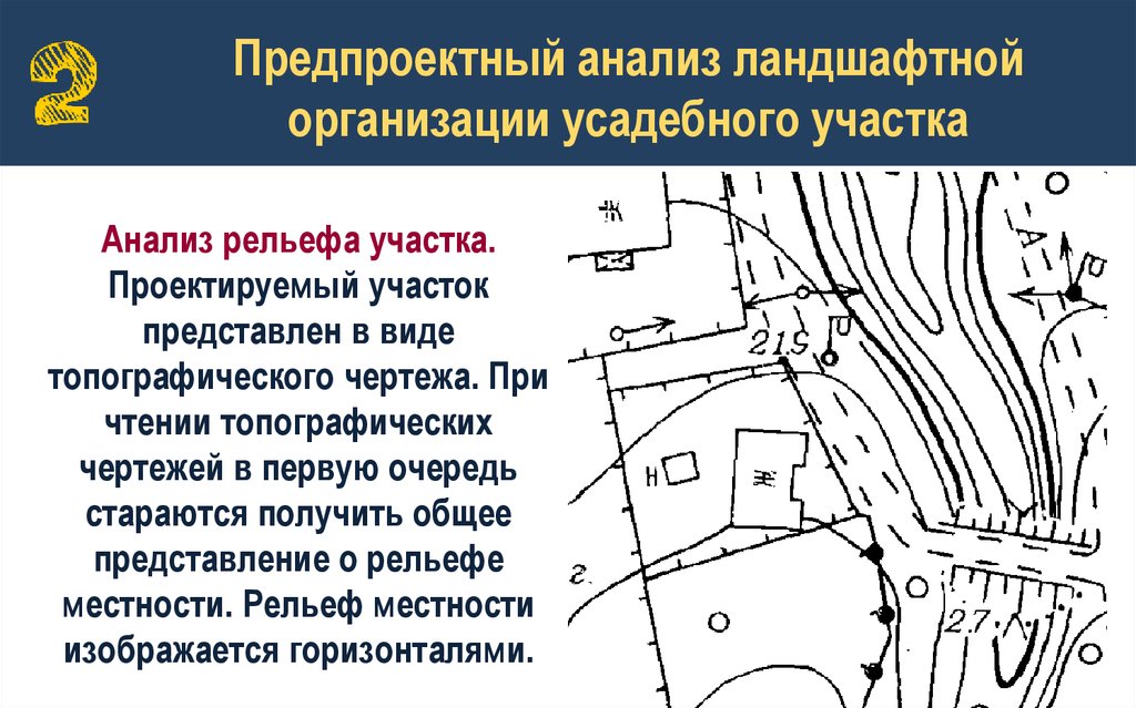 Анализ ландшафта. Предпроектный анализ территории. Анализ ландшафта схема. Анализ рельефа территории. Предпроектный анализ рельефа.