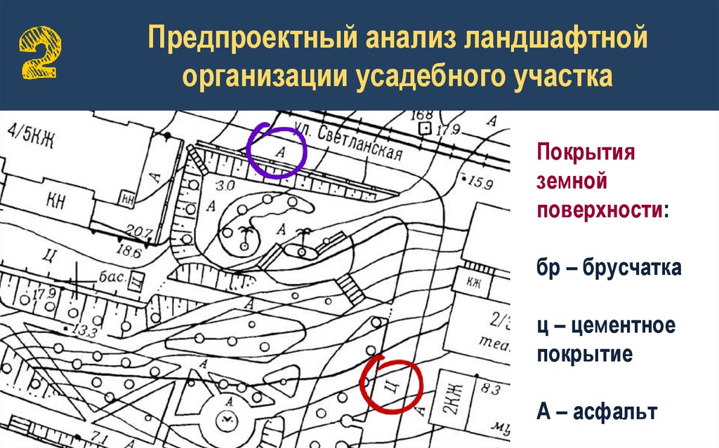 Анализ ландшафта. Предпроектный анализ (анализ ситуации). Предпроектный анализ рельефа. Предпроектный анализ в ландшафтном дизайне. Предпроектный анализ природы.