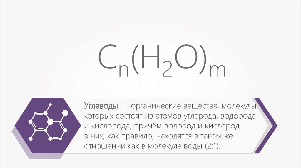 М н сп. Вещества состоящие из углерода. Органические вещества это углерод водород кислород. СN(н2о)m. Углеводы состоят углерода водорода и кислорода из картинки.