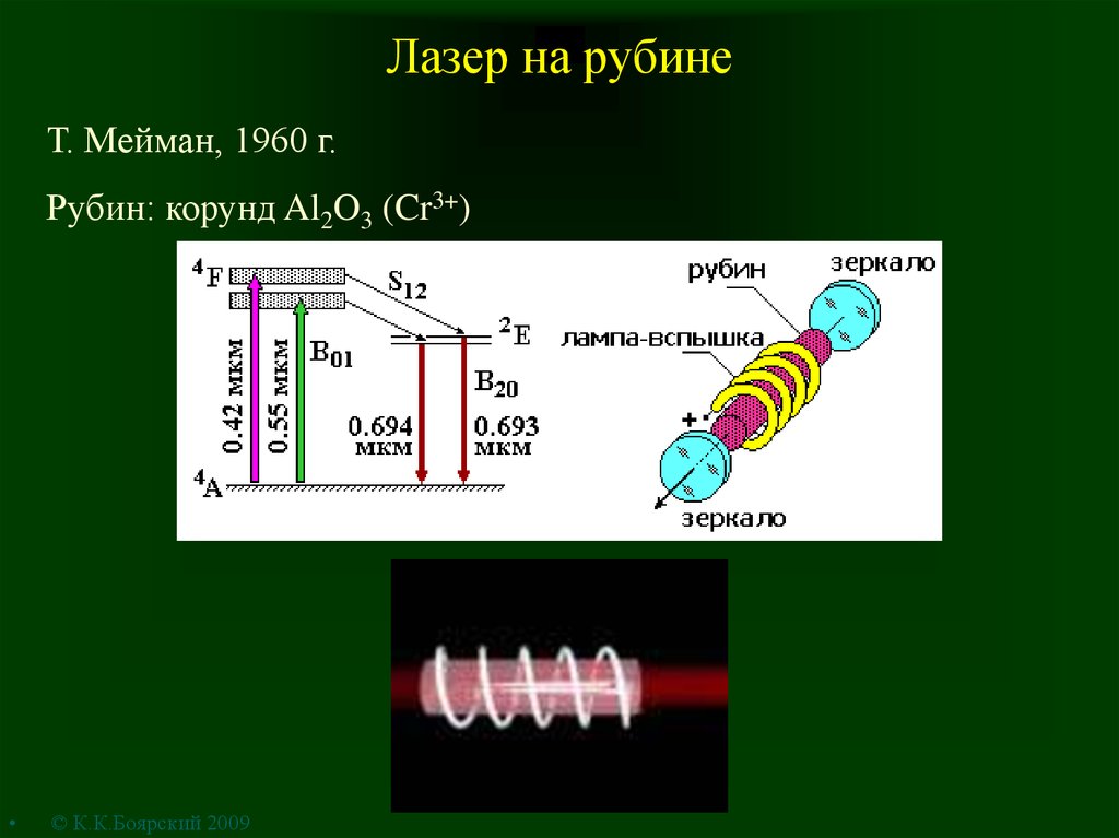 Длина волны рубинового лазера. Твердотельный лазер на Рубине. Схема лазера на Рубине. Импульсный лазер на Рубине. Рубин в лазере.