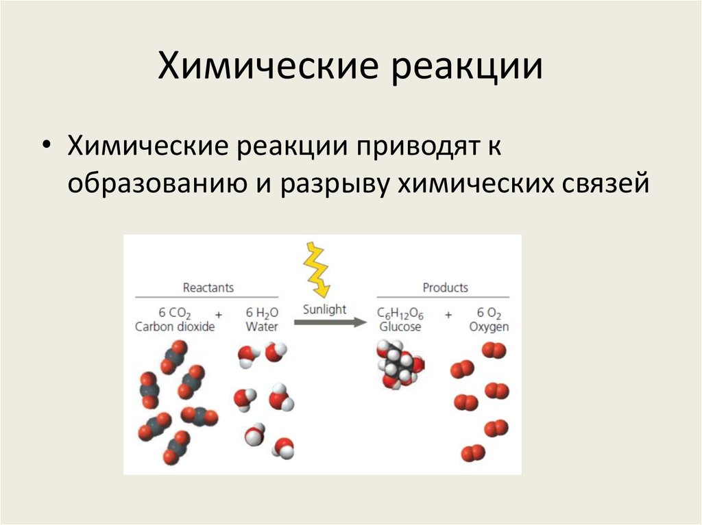 Химические реакции