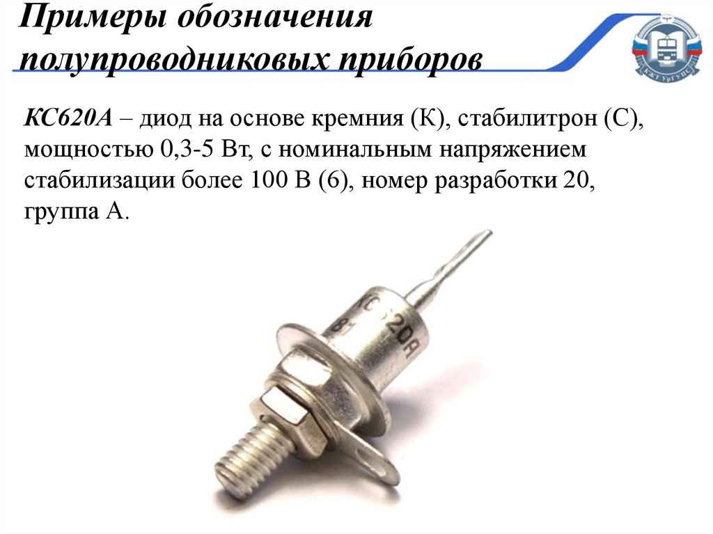 Физические основы полупроводниковых приборов презентация