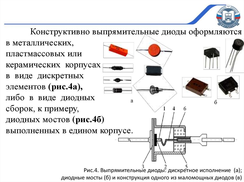 Полупроводниковый диод транзистор