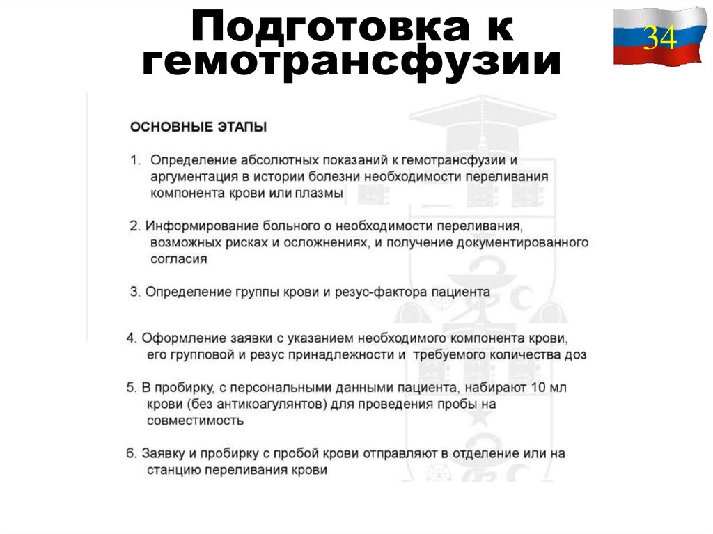 Подготовка к гемотрансфузии