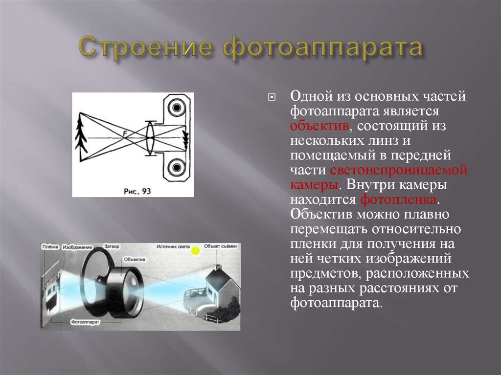 Устройства цифрового изображения. Оптическая схема фотоаппарата физика. Оптические приборы фотоаппарат. Строение фотоаппарата физика. Оптические приборы фотоаппарат физика.