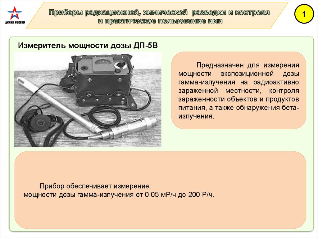 Приборы радиационного и химического контроля. Приборы химической разведки и дозиметрического контроля. Прибор радиационной и химической разведки (ПРХР). Приборы радиационной и химической разведки и контроля. Лекция. Приборы РХР контроля.