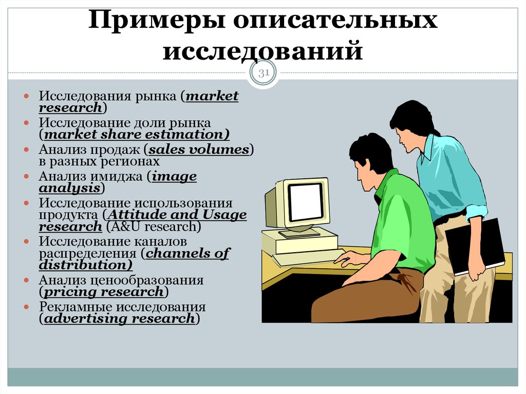 Описательные маркетинговые исследования