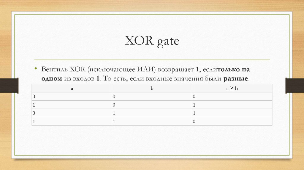 Xor значение. Вентиль XOR. Вентиль исключающее или. XOR формула. XOR ГОСТ.