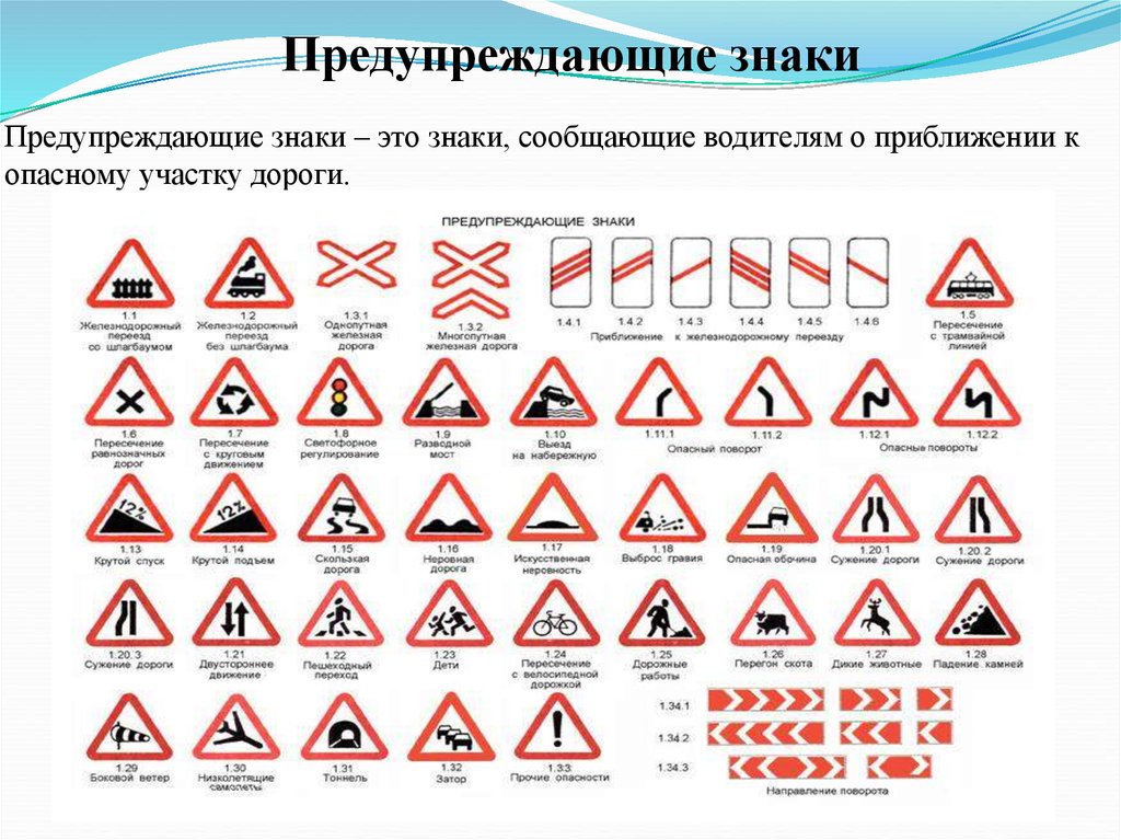 Эти знаки предупреждают вас. Знаки предупреждающие о приближении к опасному участку дороги. Знак. Приближение к аварийно опасному участку. Знак о приближении к скользкому участку дороги.