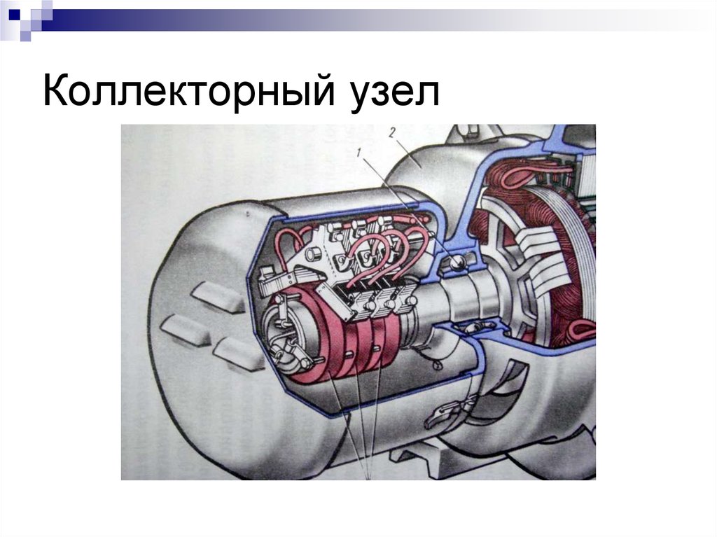 Машины переменного тока презентация