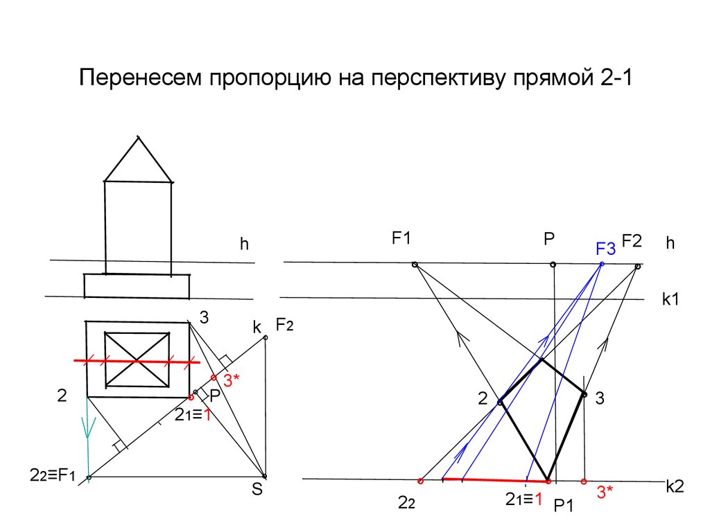 План на перспективу