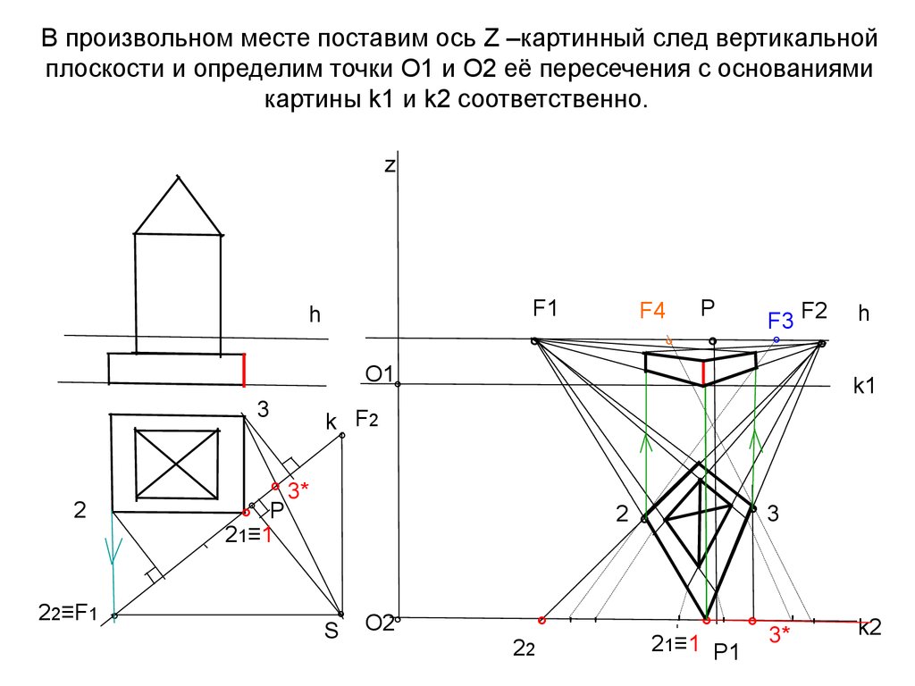 Дом методом архитектора чертеж