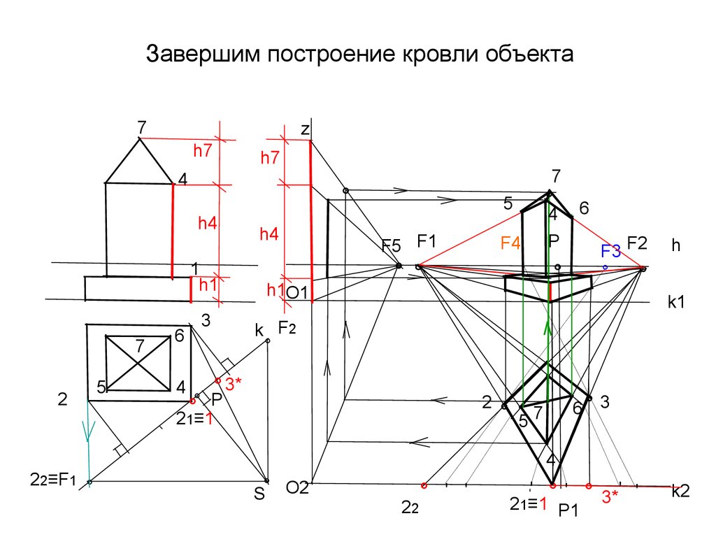 Дом методом архитектора чертеж