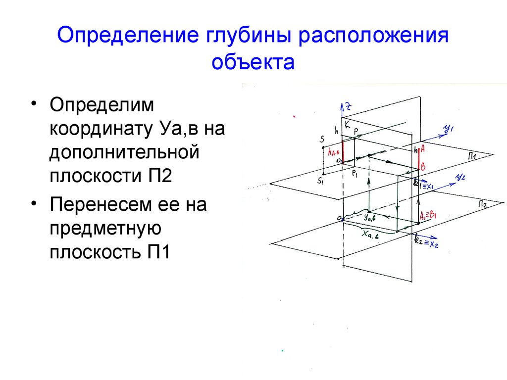 Глубина расположение. Объект на плоскости. Плоскость и глубина. Координаты метод построения перспективы. Расположение объектов на плоскости это процесс.