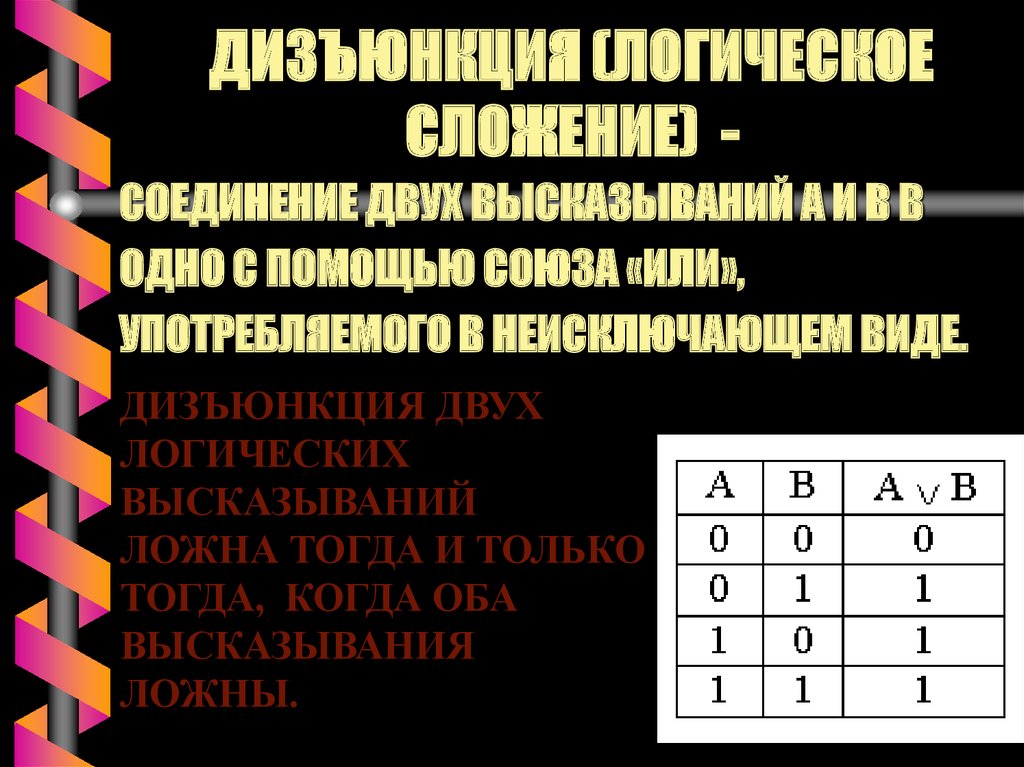 Логика высказываний тогда и только тогда. Виды высказываний в математической логике. Высказывания мат логика презентация. Высказывание в математической логике. Математические и логические выражения