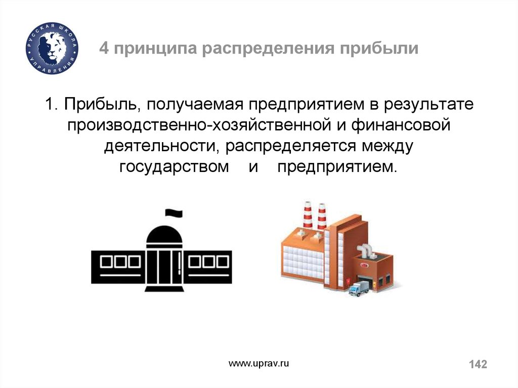 Предприятие взяло. Принципы распределения прибыли. Принципы распределения доходов. Прибыль, полученная предприятием, распределяется между. Принципы распределения прибыли предприятия.