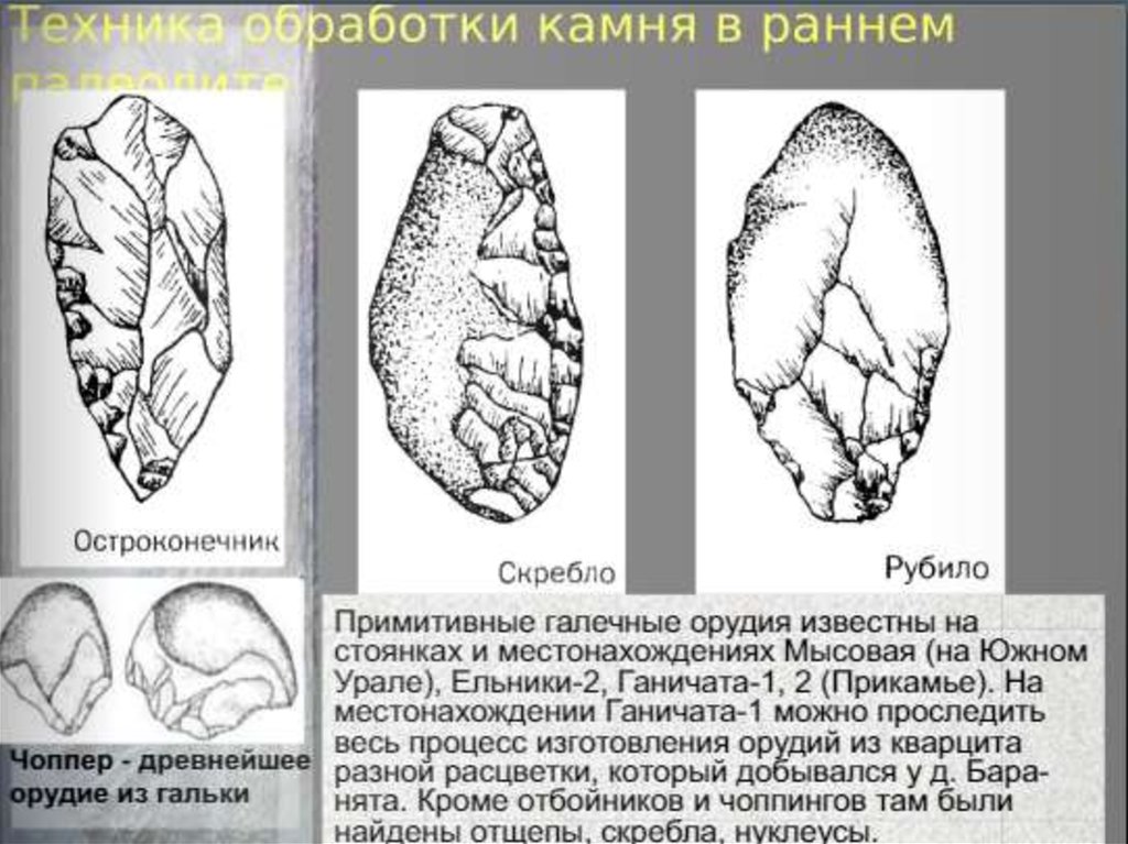 Каменный век прикамья 5 класс презентация