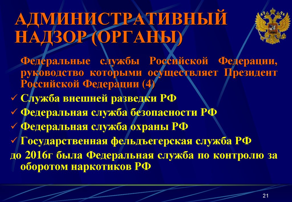 Административный надзор полиции презентация