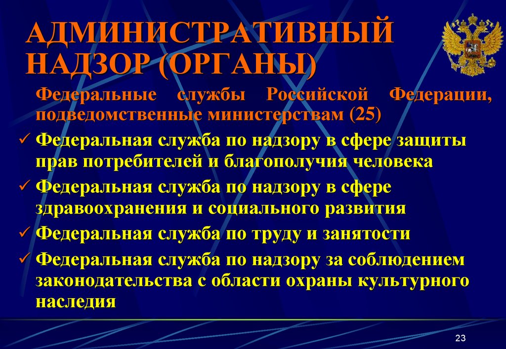 Федеральная административная служба. Административный надзор. Органы осуществляющие административный надзор. В сфере административного надзора. Надзор в административном праве это.