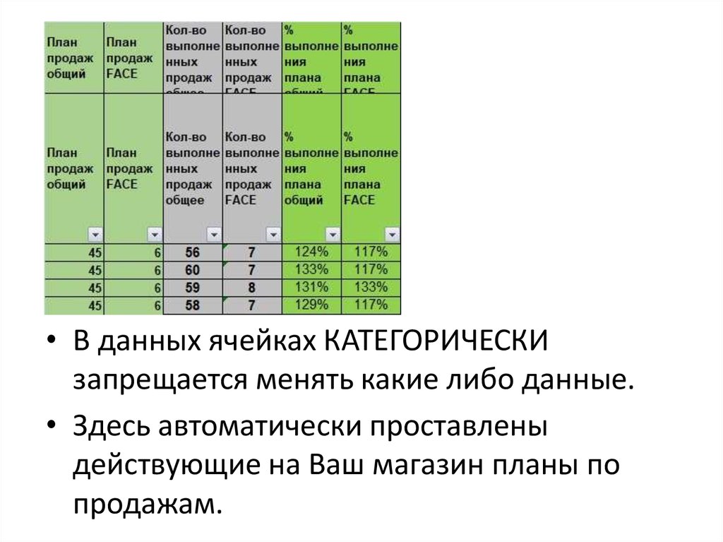 Инструкция по заполнению отчета