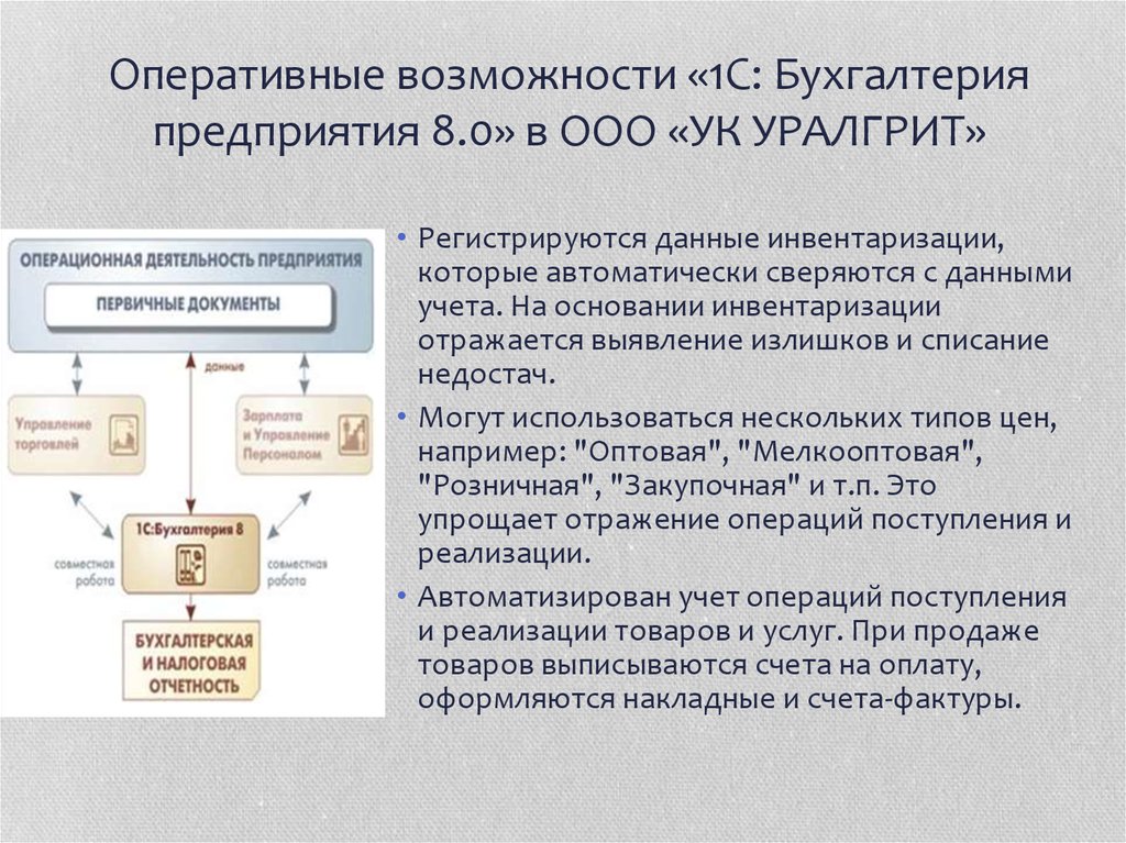 Учета данных на полную