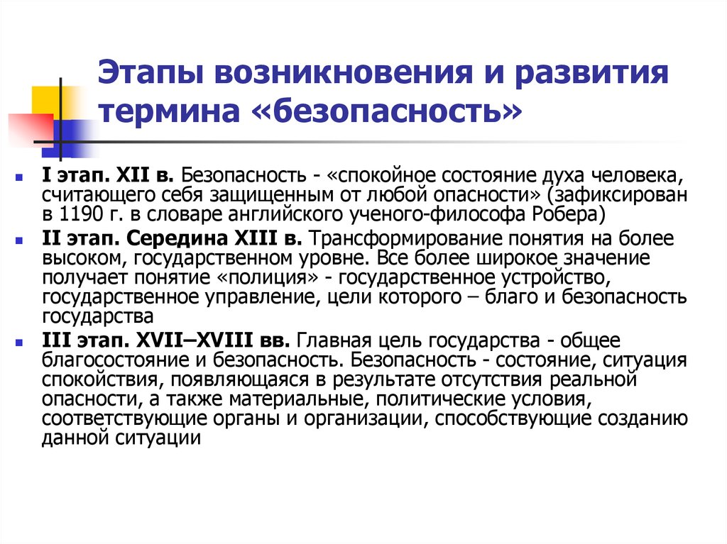 Возникновение понятий. Этапы возникновения и развития термина безопасность. Этапы развития экономической безопасности. Этапы развития информационной безопасности. Возникновение понятия «безопасность».