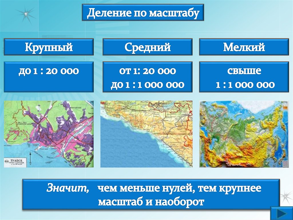 Географическая карта виды карт по охвату территории содержанию и масштабу