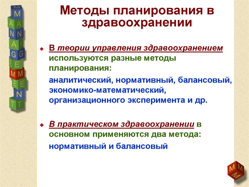 Планирование здравоохранения виды планов методы планирования